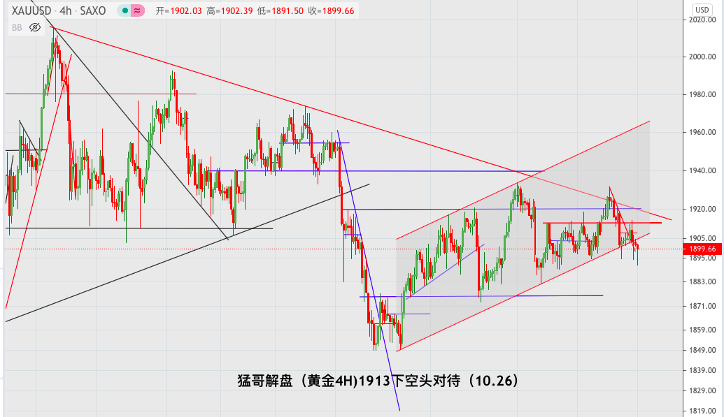 10.26黄金.png