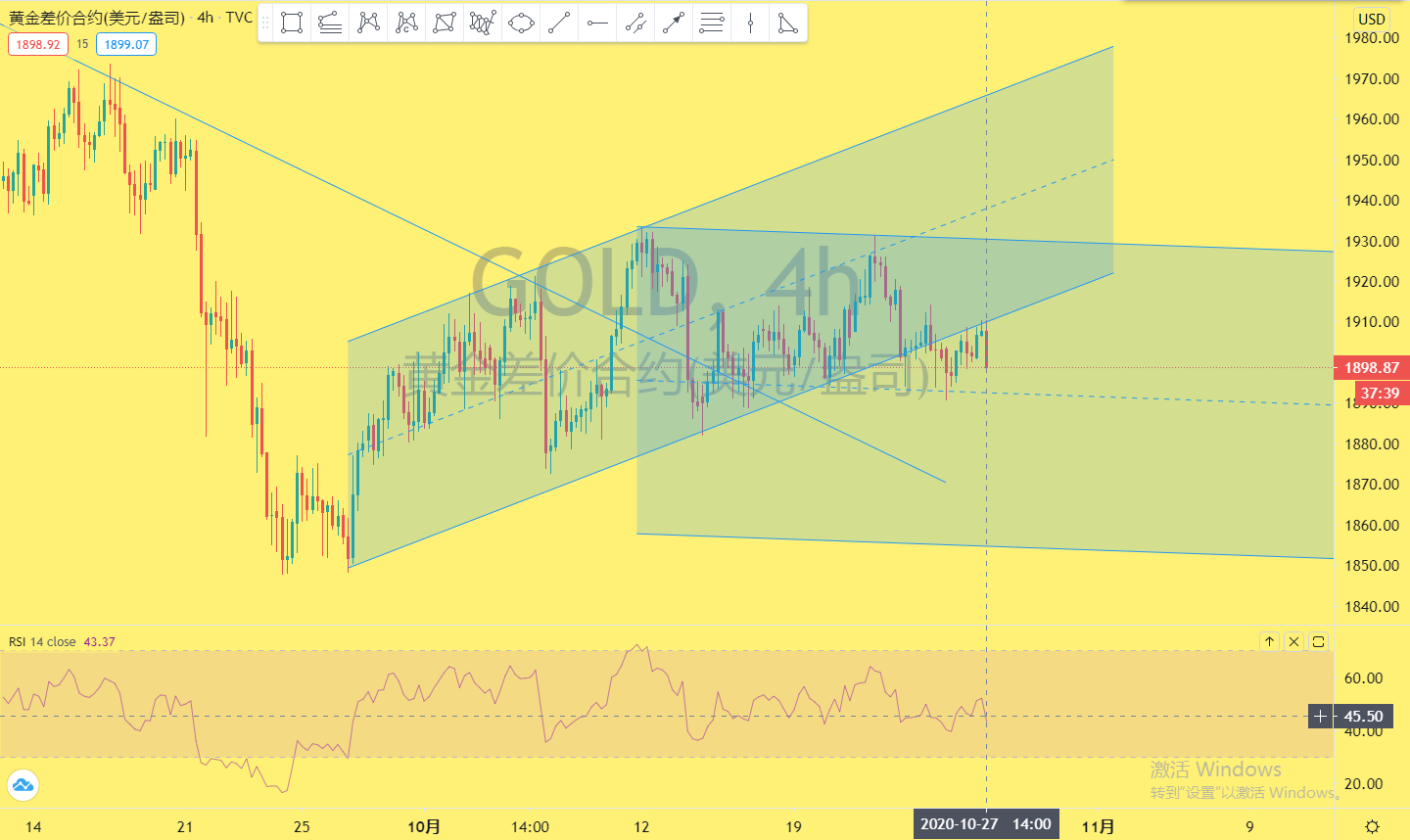 XAUUSD.jpg