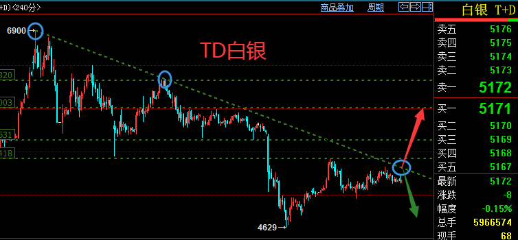 TD白银.png