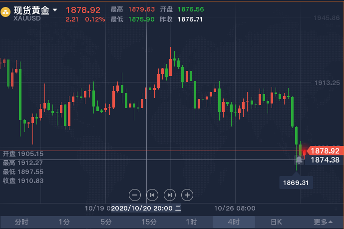 10.29  早间.png