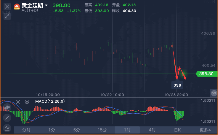 黄金TD.png