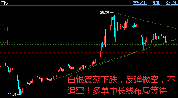 白银.png