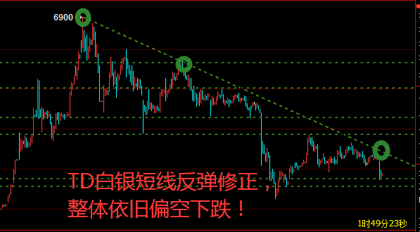 TD白银.png