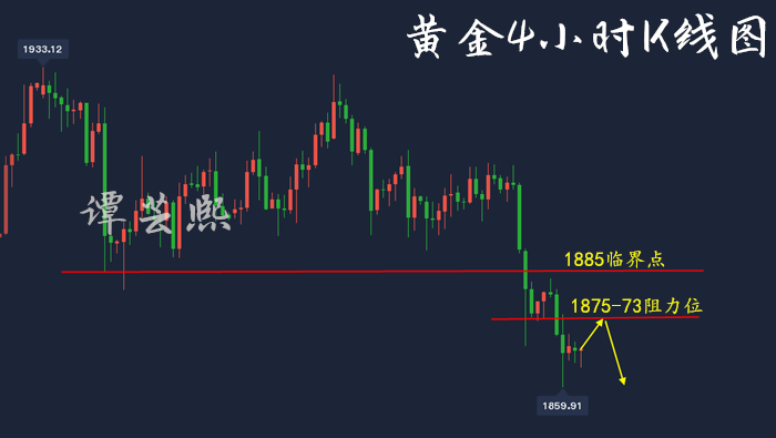 10.30黄金.png