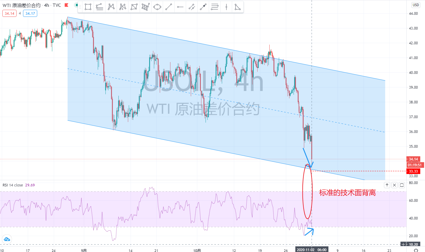 USOIL.jpg