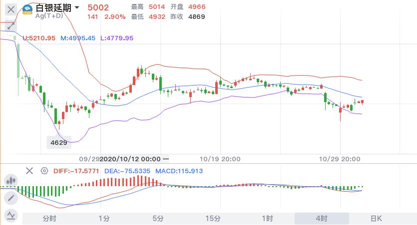 11.2早白银TD.jpg