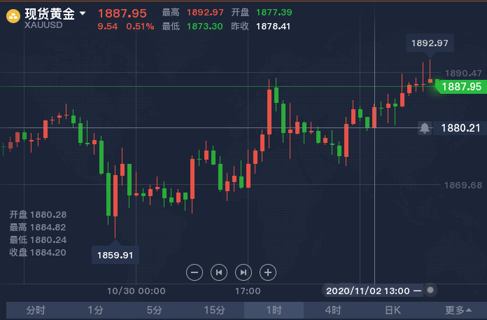QQ截图20201102220203.png