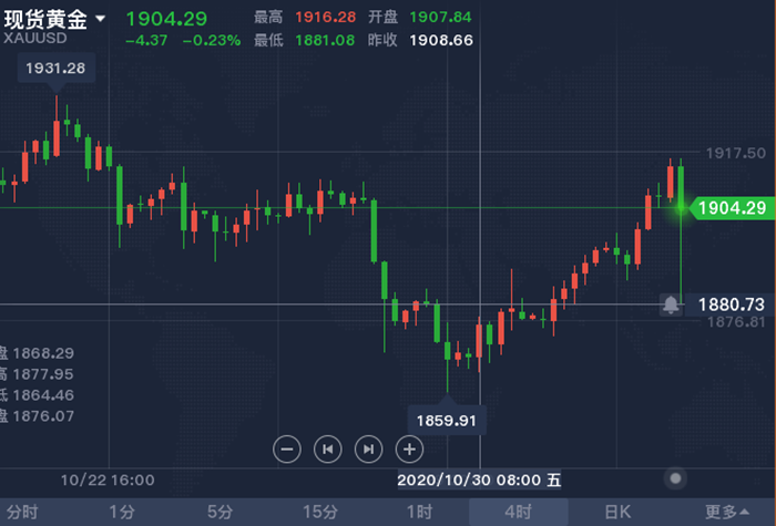 11.4早间_副本.png