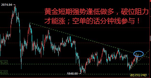 黄金.png
