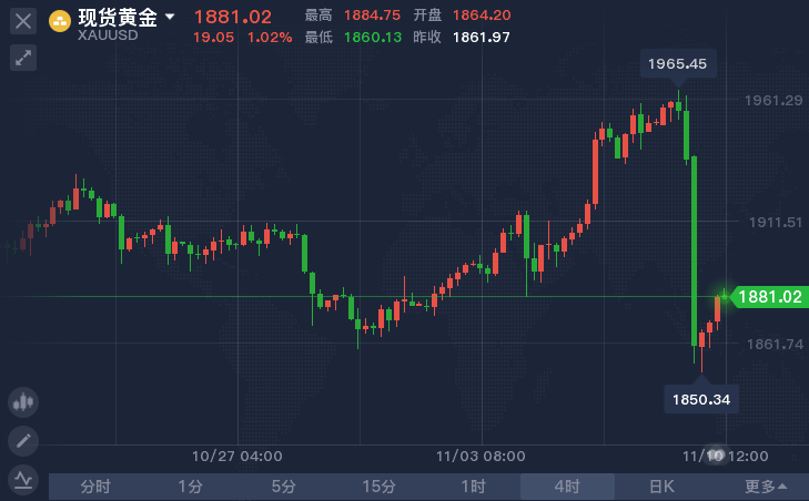11.10 午间.png