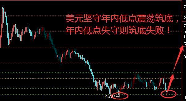 美元.png