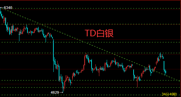 TD白银.png