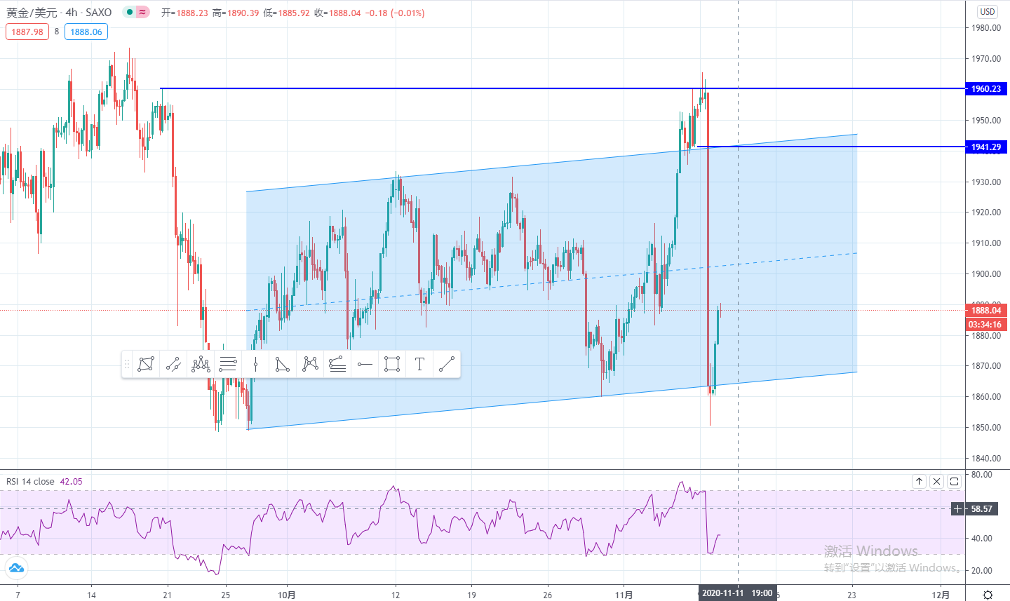 XAUUSD.jpg