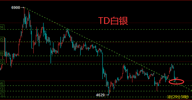 TD白银.png