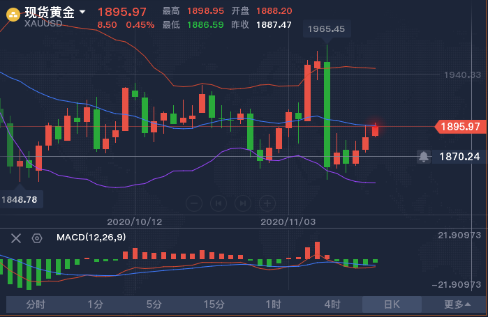 黄金.png