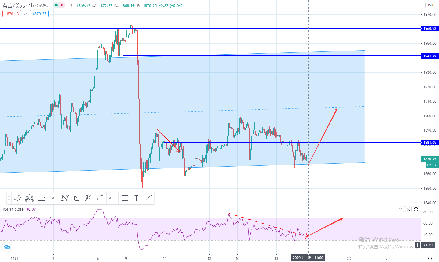 XAUUSD.jpg
