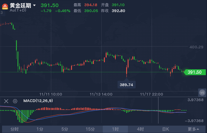 黄金.png