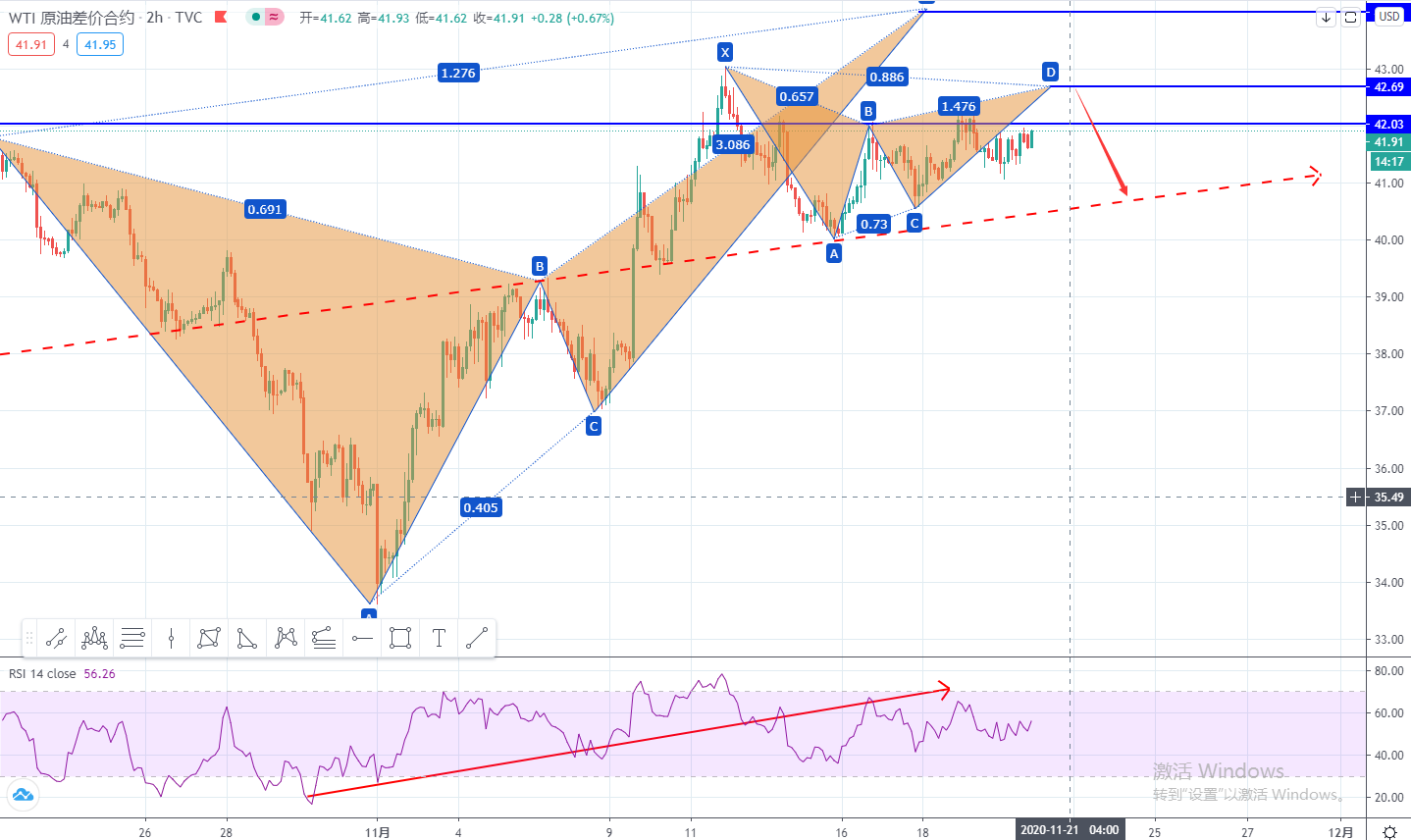 USOIL.jpg