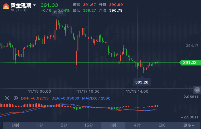黄金.png