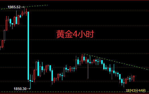 黄金4.png