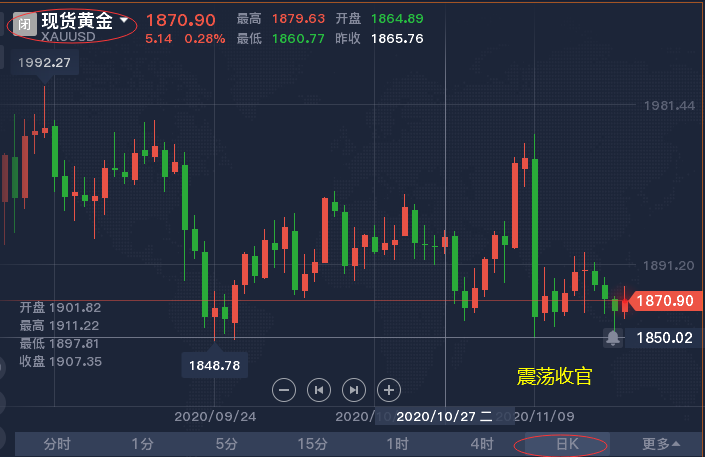周末 日线.png
