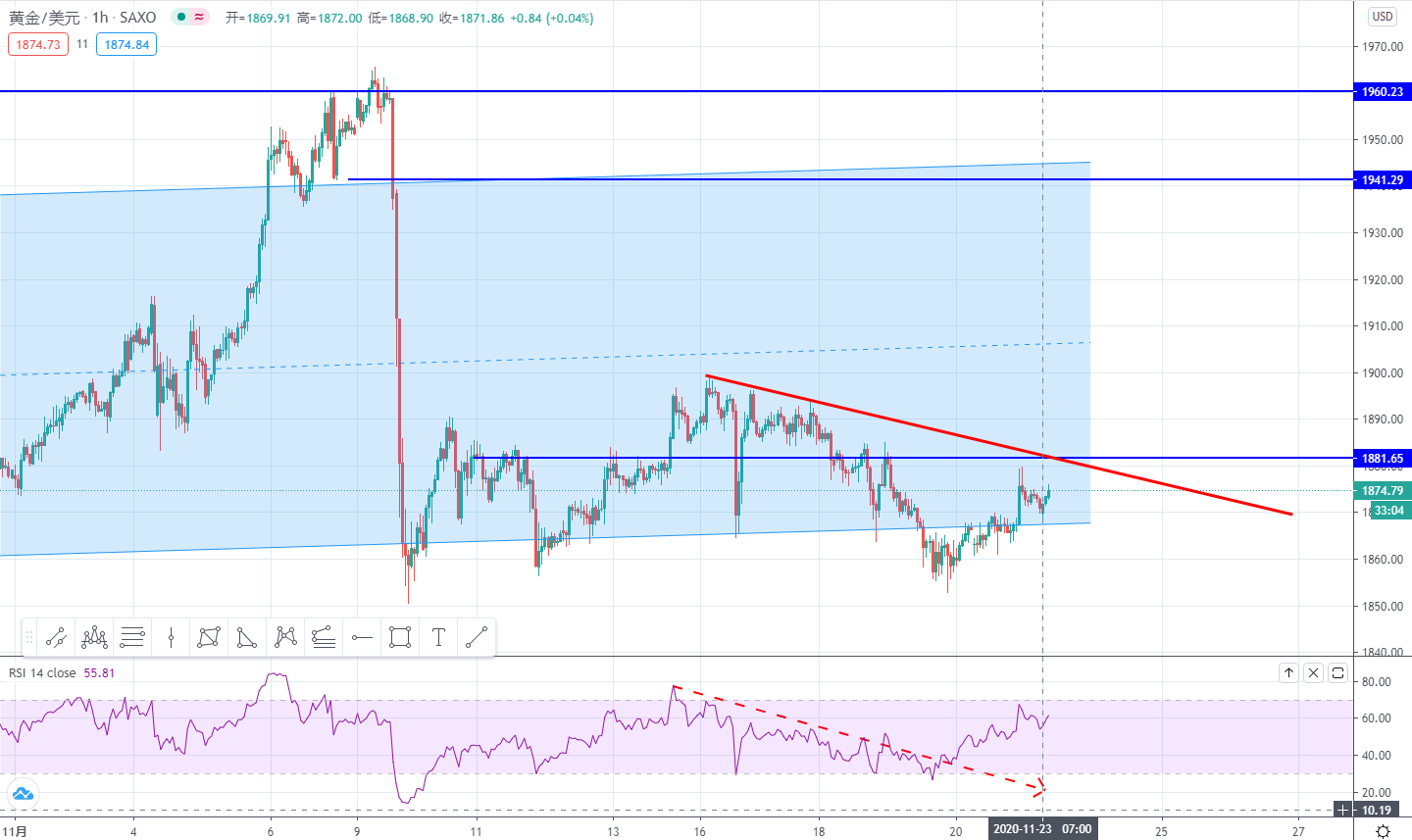 XAUUSD.jpg