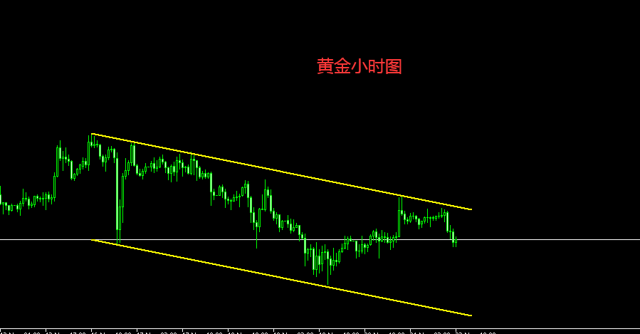 黄金.png