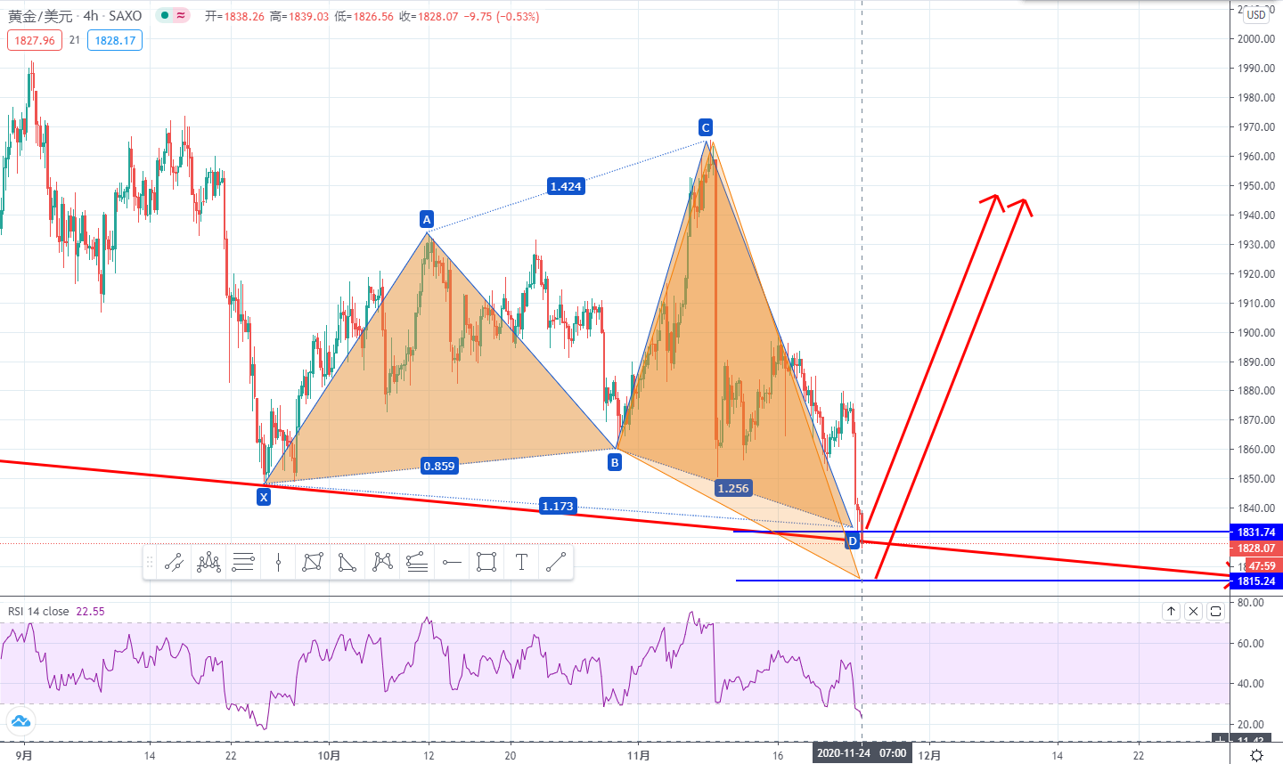 XAUUSD.jpg
