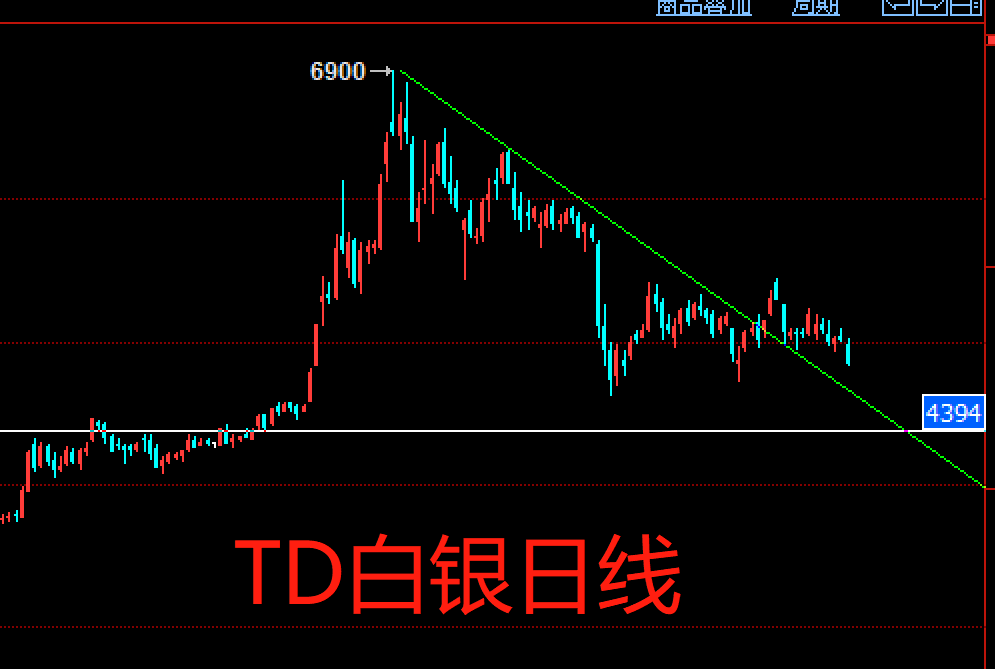 TD白银.png