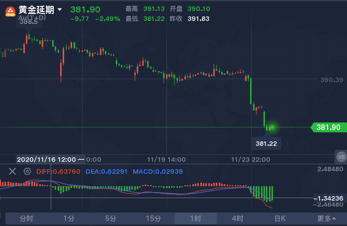 黄金.png