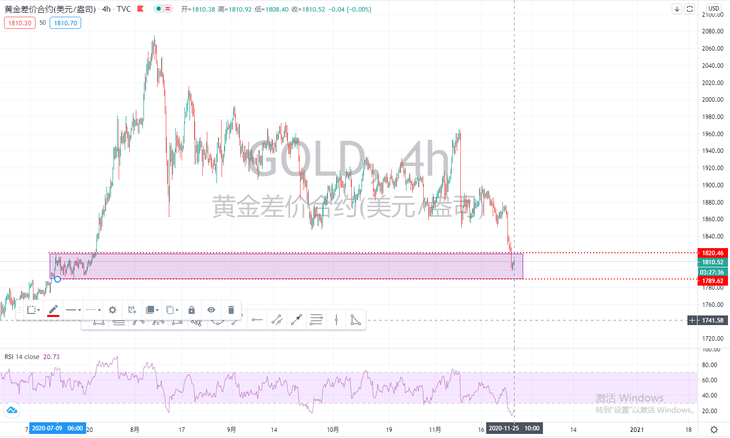 XAUUSD.png