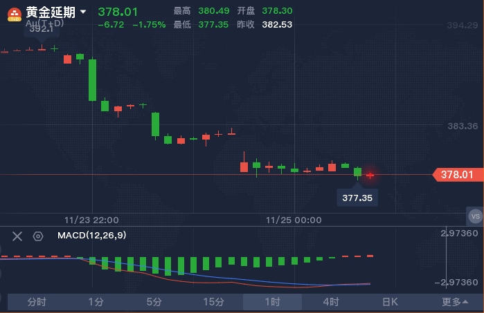 黄金.png