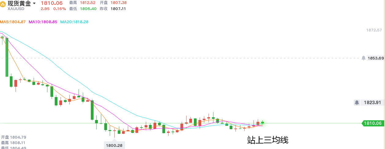 黄金1.png