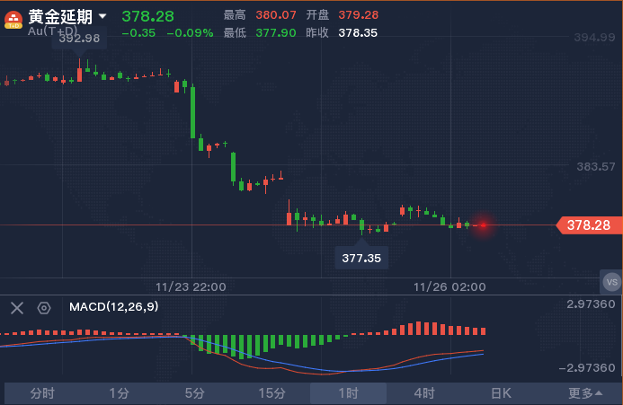黄金.png