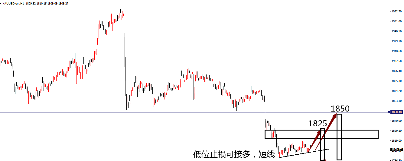黄金2.png