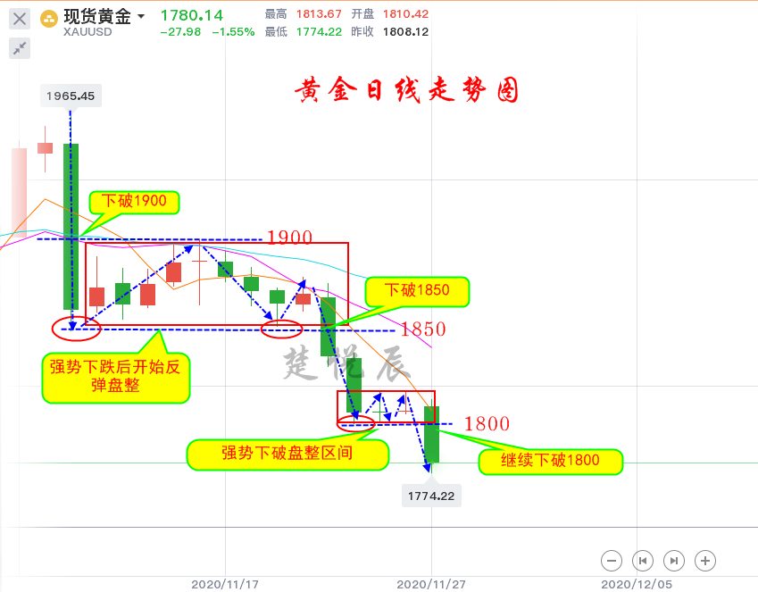 微信截图_20201127225014.png