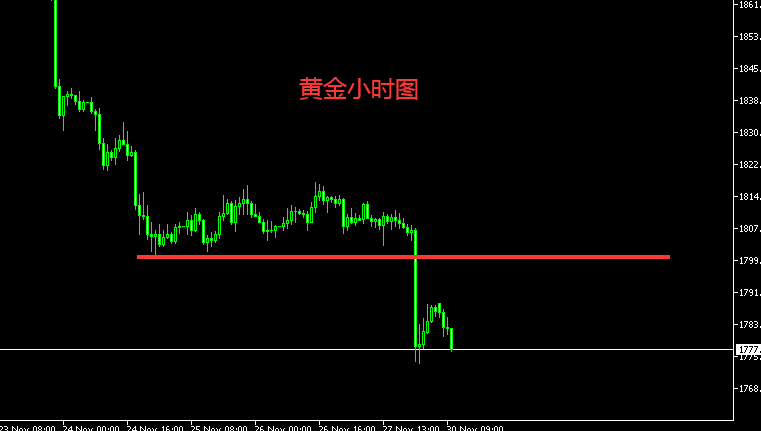 黄金.png