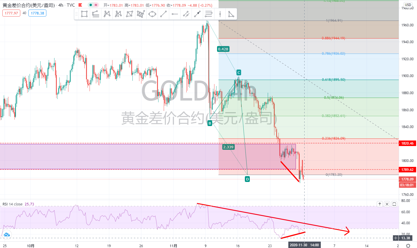 XAUUSD.jpg