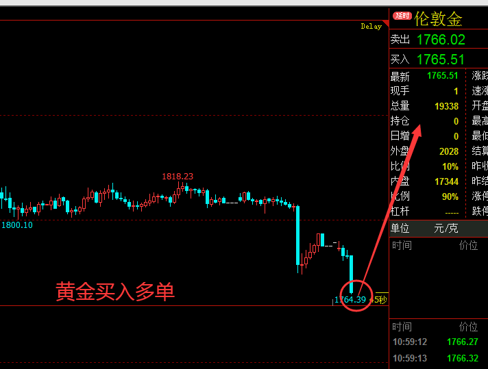 黄金1.png