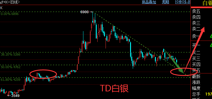TD白银.png