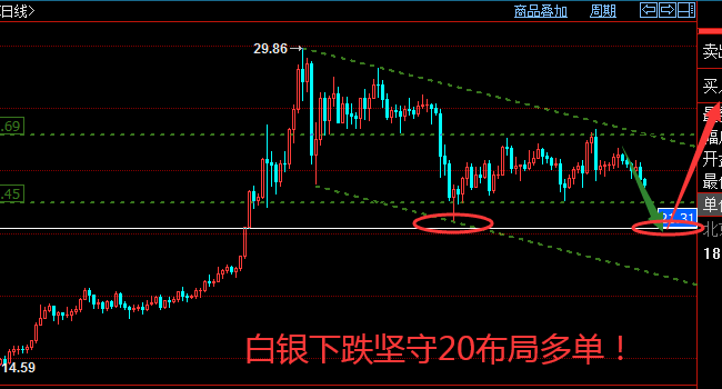白银日线.png