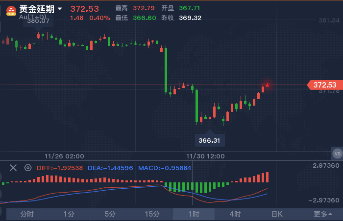 黄金.png