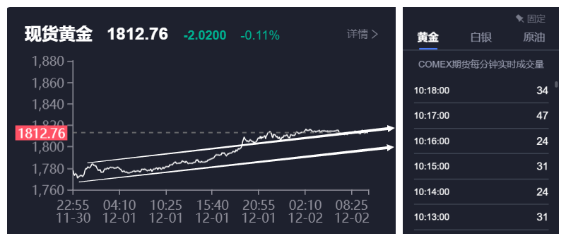 日内走势.png