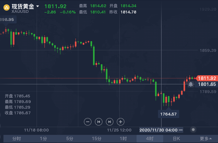 4小时.png