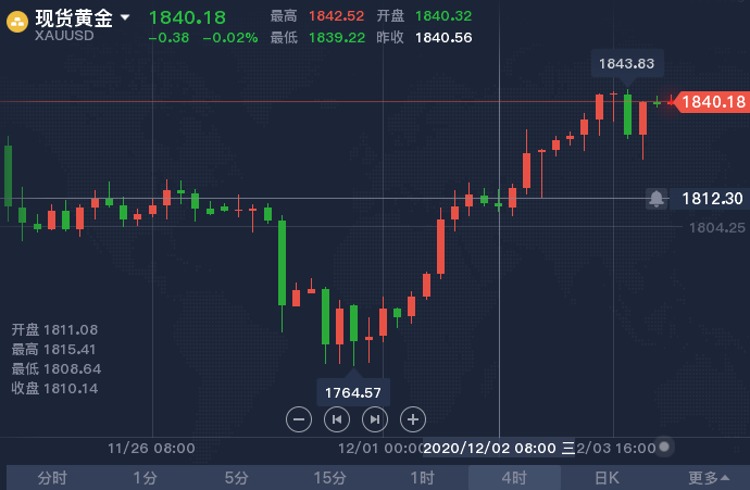 12.4 早间.png