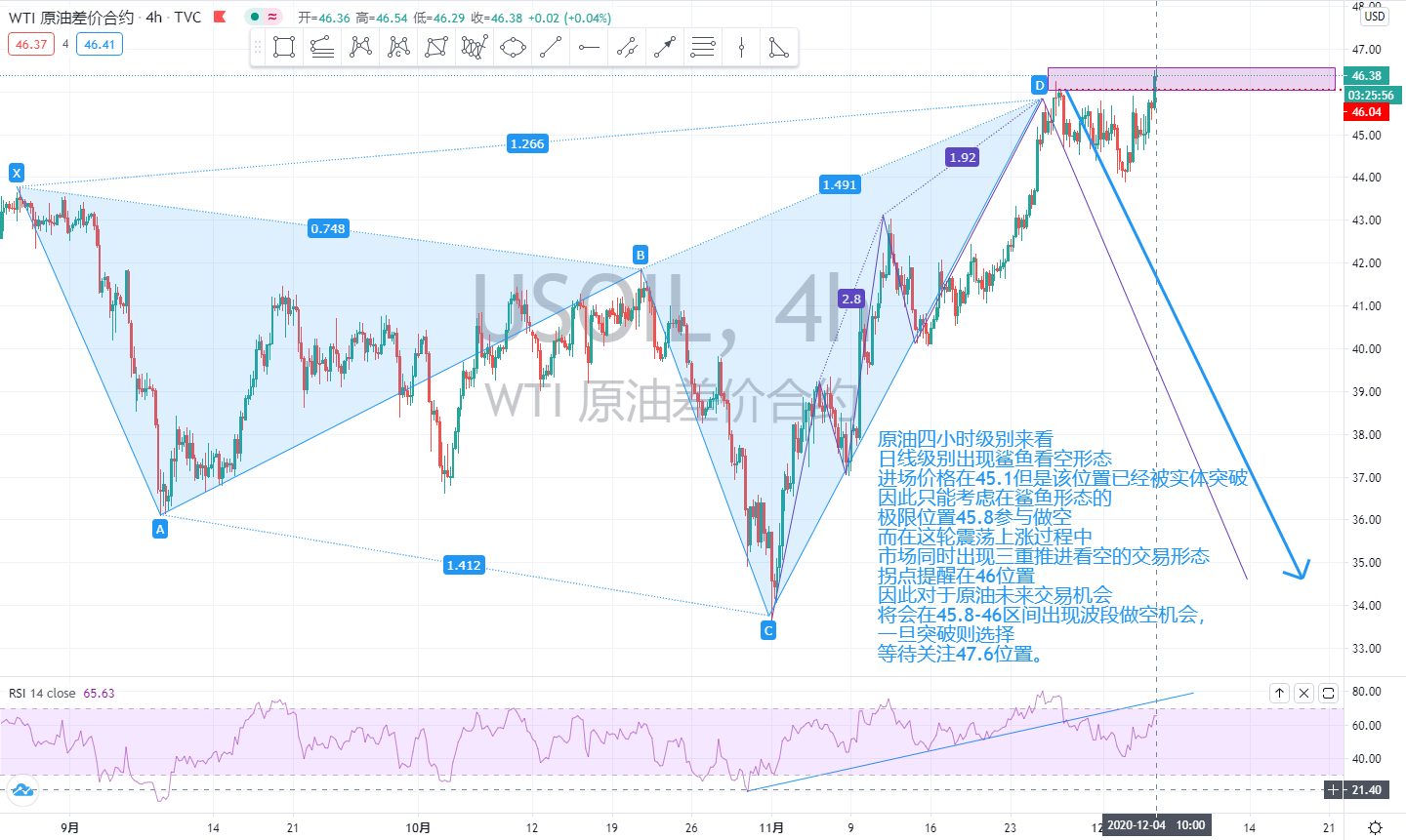 USOIL.jpg