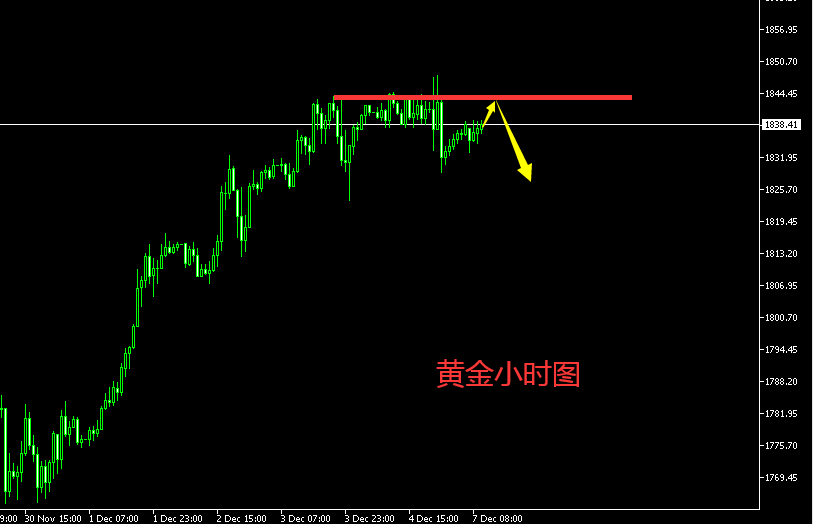 黄金.png