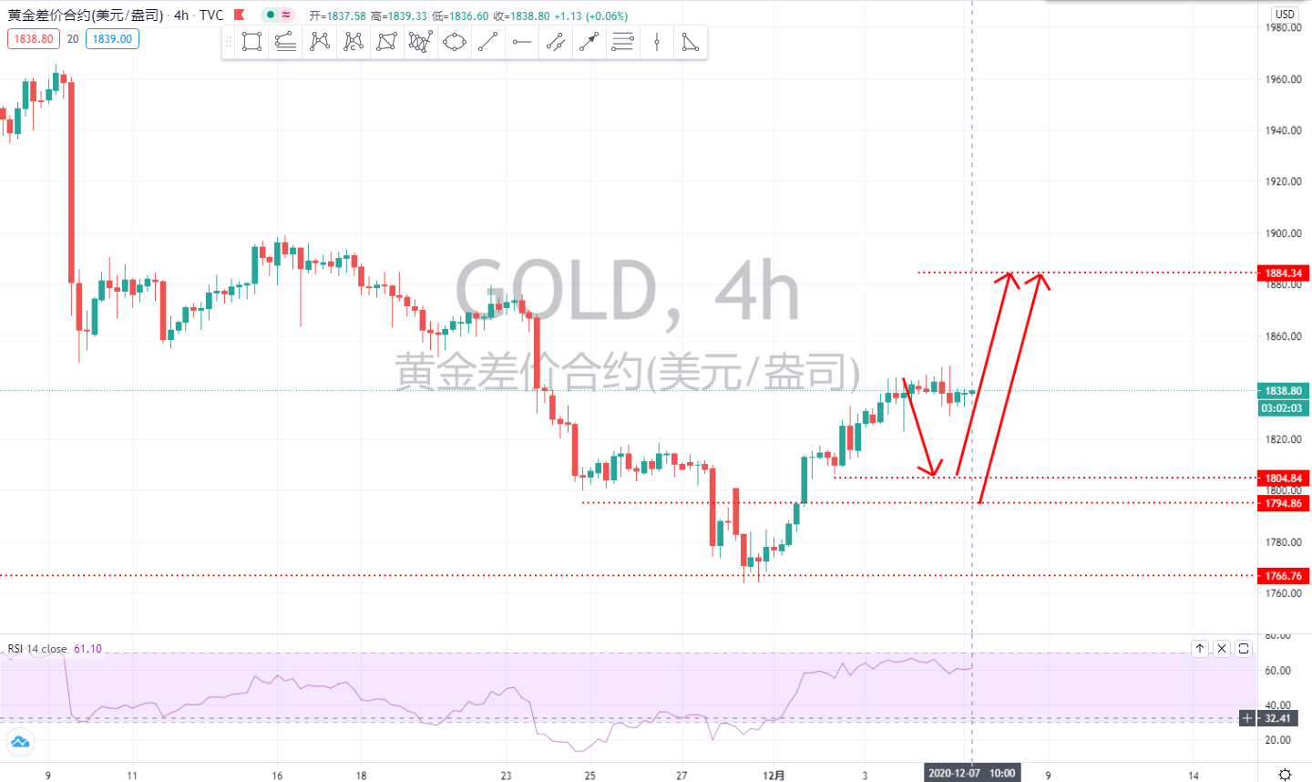 XAUUSD.jpg