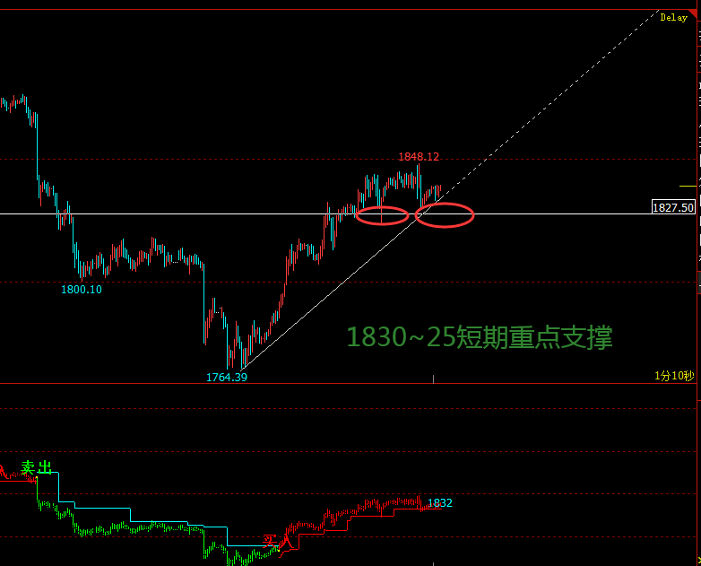 黄金1.png