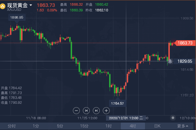 12.8 早间.png